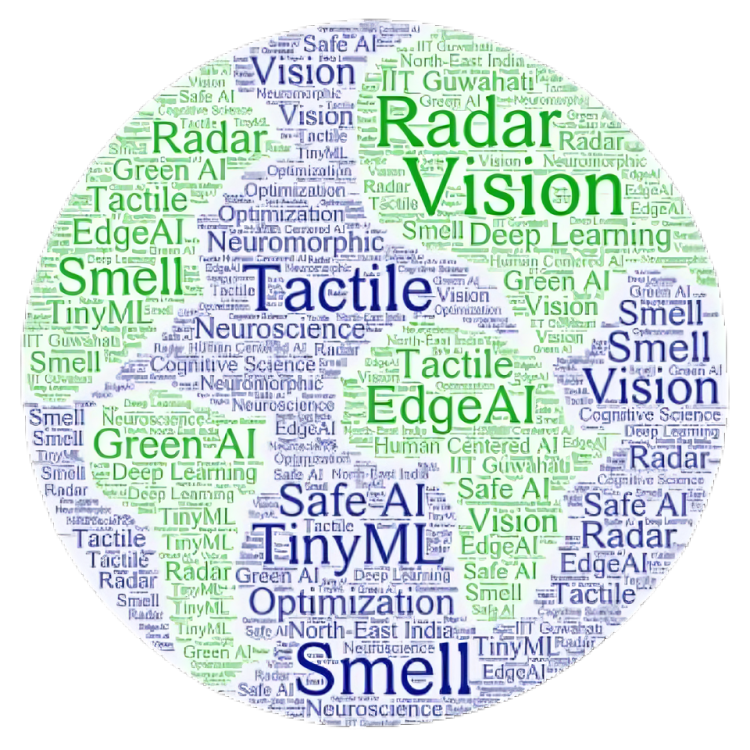 SustainAI Lab